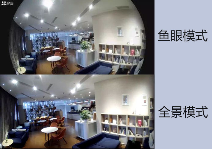 全景網(wǎng)絡(luò)攝像機(jī)優(yōu)勢(shì)