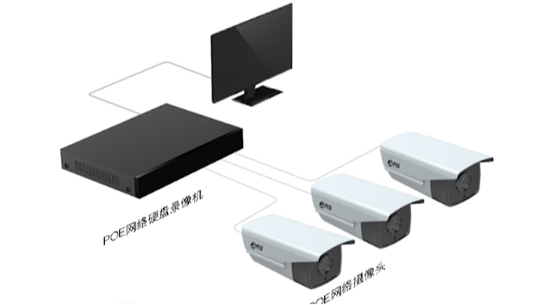 ?？低暤脑婆_互聯(lián)有哪些優(yōu)勢